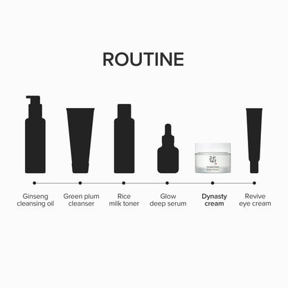 Beauty of Joseon Dynasty Cream 50ml – Rice & Ginseng Moisturizer