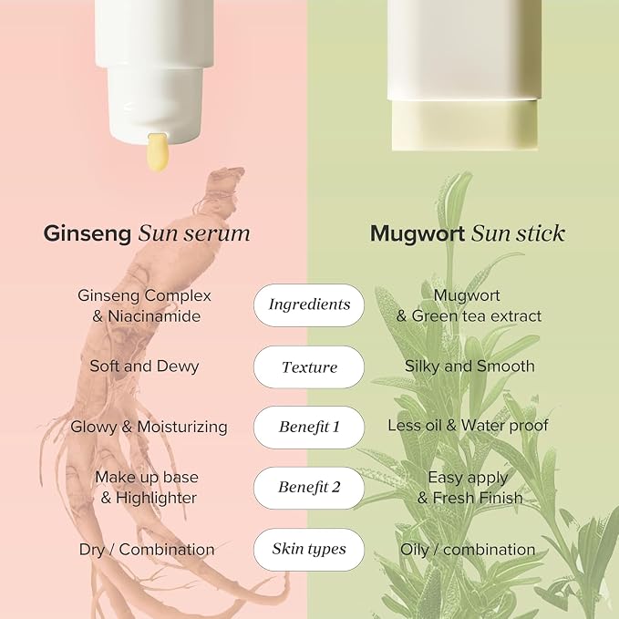 Beauty of Joseon Ginseng Moist Sun Serum SPF50+ PA++++ – 50ml