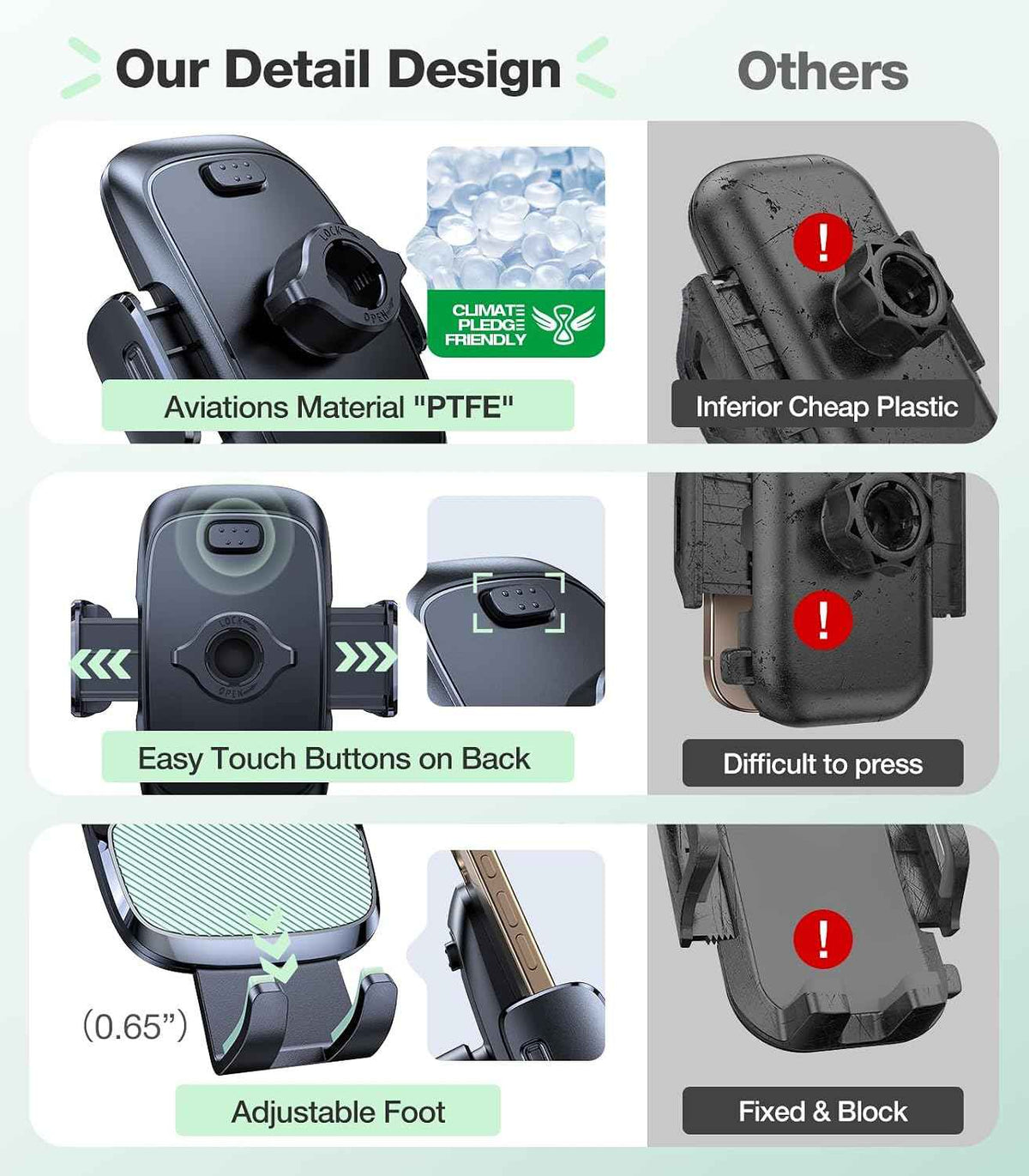 Universal Adjustable Car Phone Holder – 360° Rotating