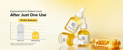 Beauty of Joseon Glow Serum Propolis + Niacinamide – 30ml