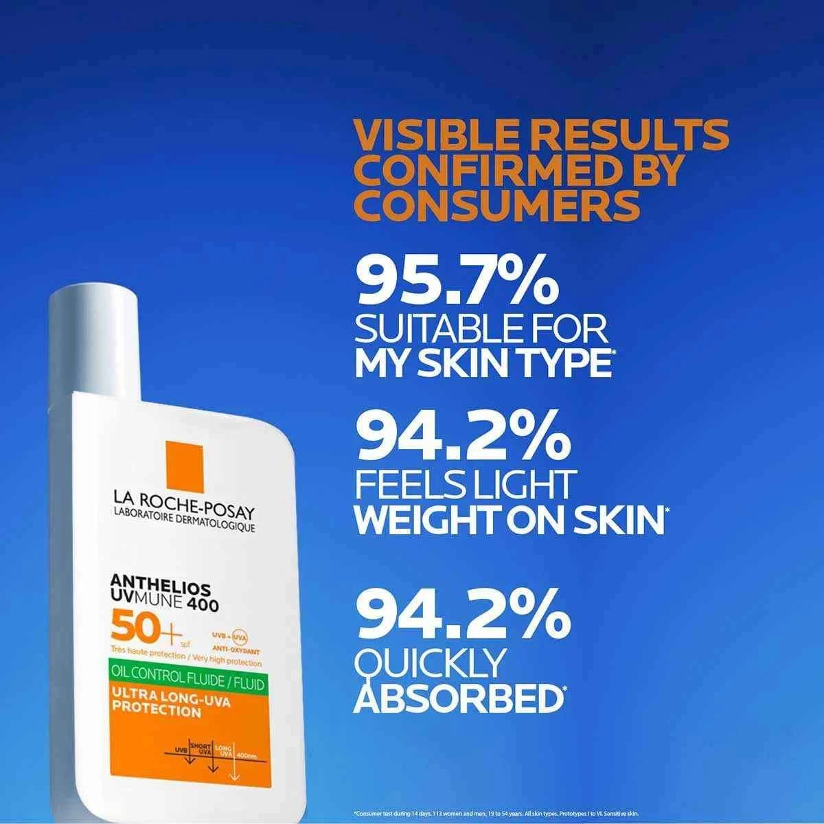 La Roche-Posay Anthelios UVMune 400 Oil Control Invisible Fluid SPF50+ 50ml