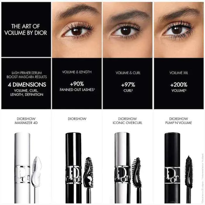 Dior Diorshow Maximizer Lash Primer – Volume Booster